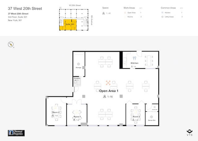 Top Manhattan Submarkets for Small Business Office Space